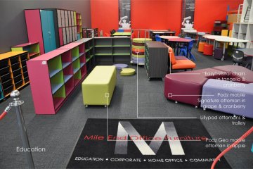 Education Showroom Overview